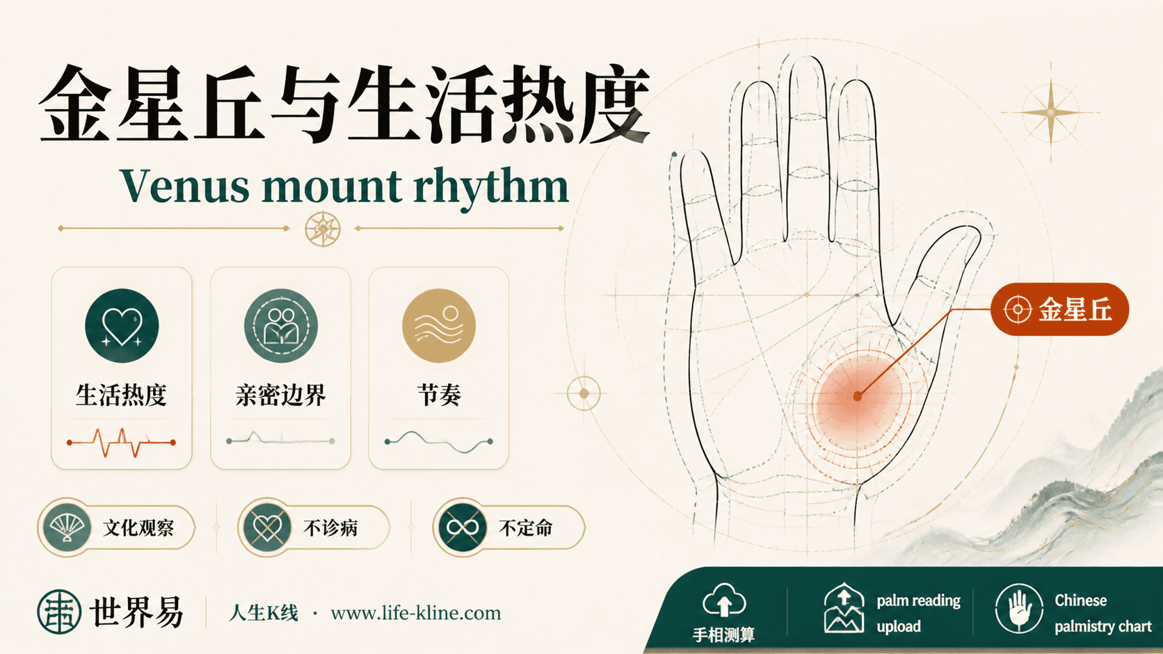 金星丘与生活热度手相图解,面向北美华人的掌纹文化观察边界说明