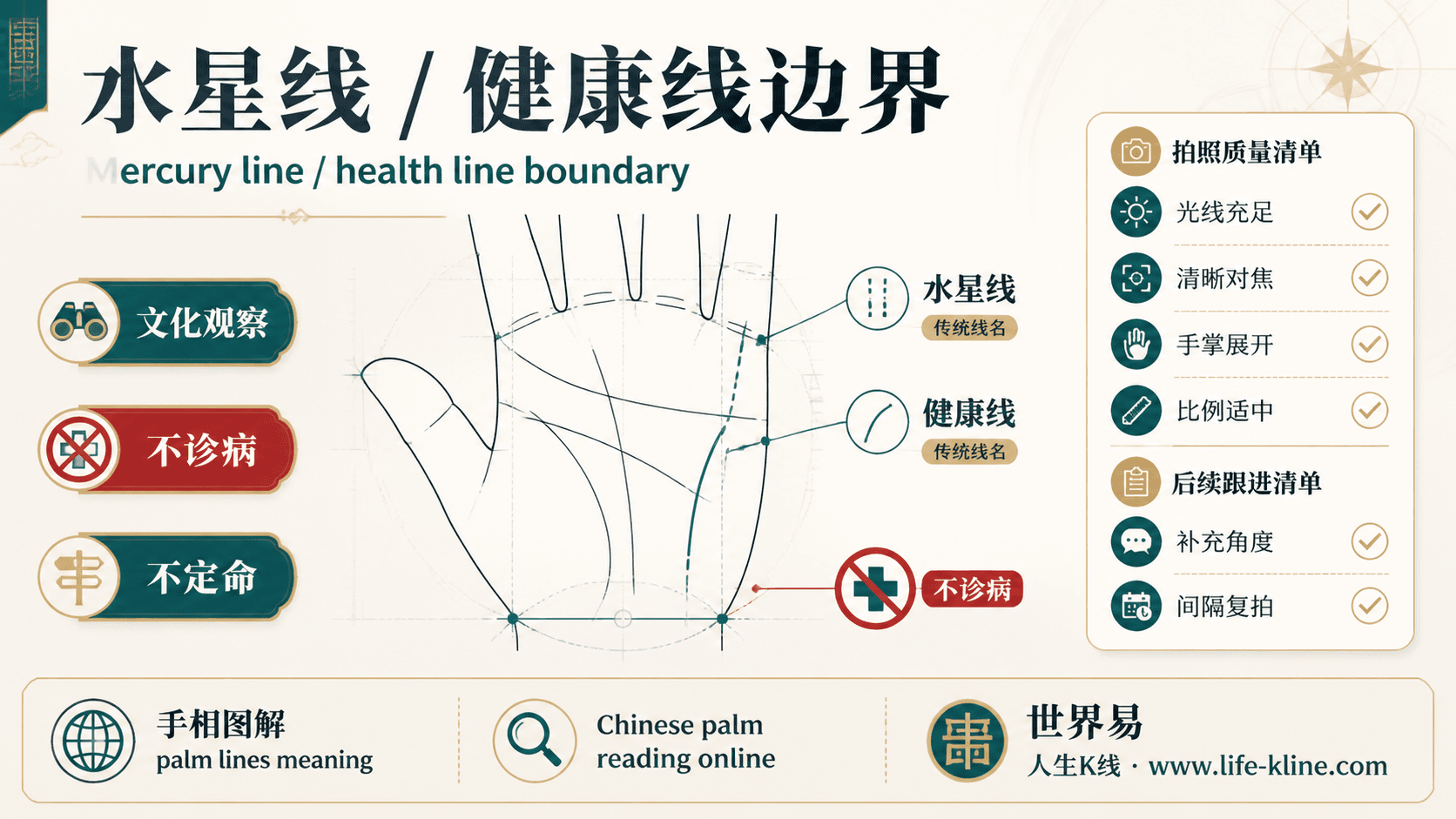 水星线 / 健康线边界手相图解,面向英国欧洲华人的掌纹文化观察边界说明