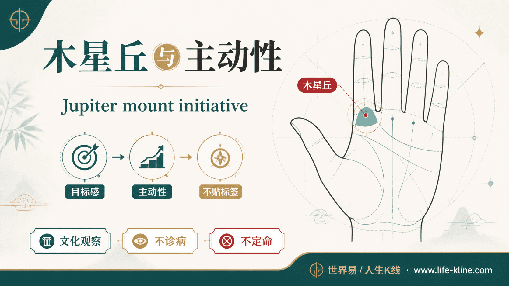 木星丘与主动性手相图解,面向英国欧洲华人的掌纹文化观察边界说明
