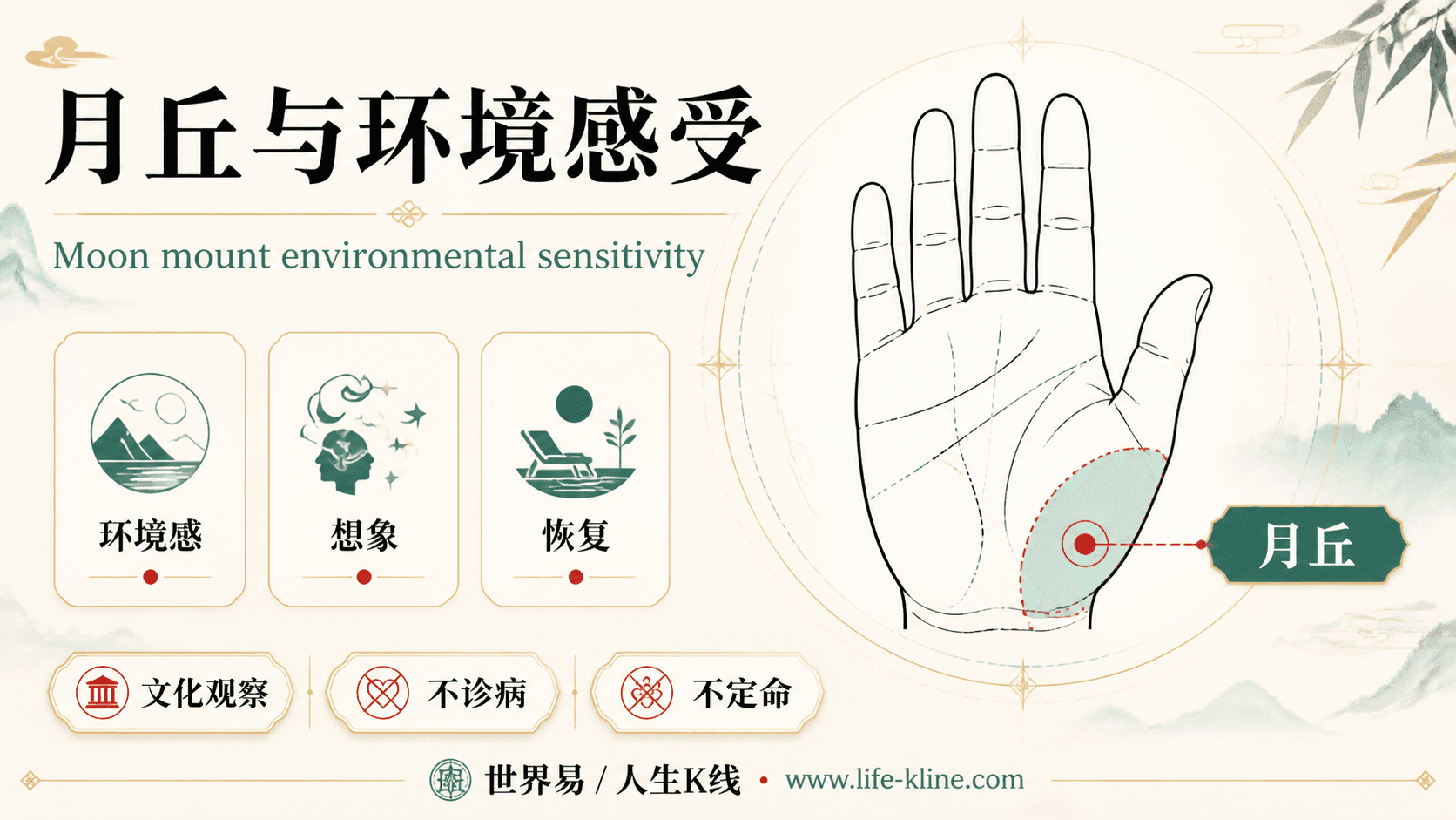 月丘与环境感受手相图解,面向英国欧洲华人的掌纹文化观察边界说明
