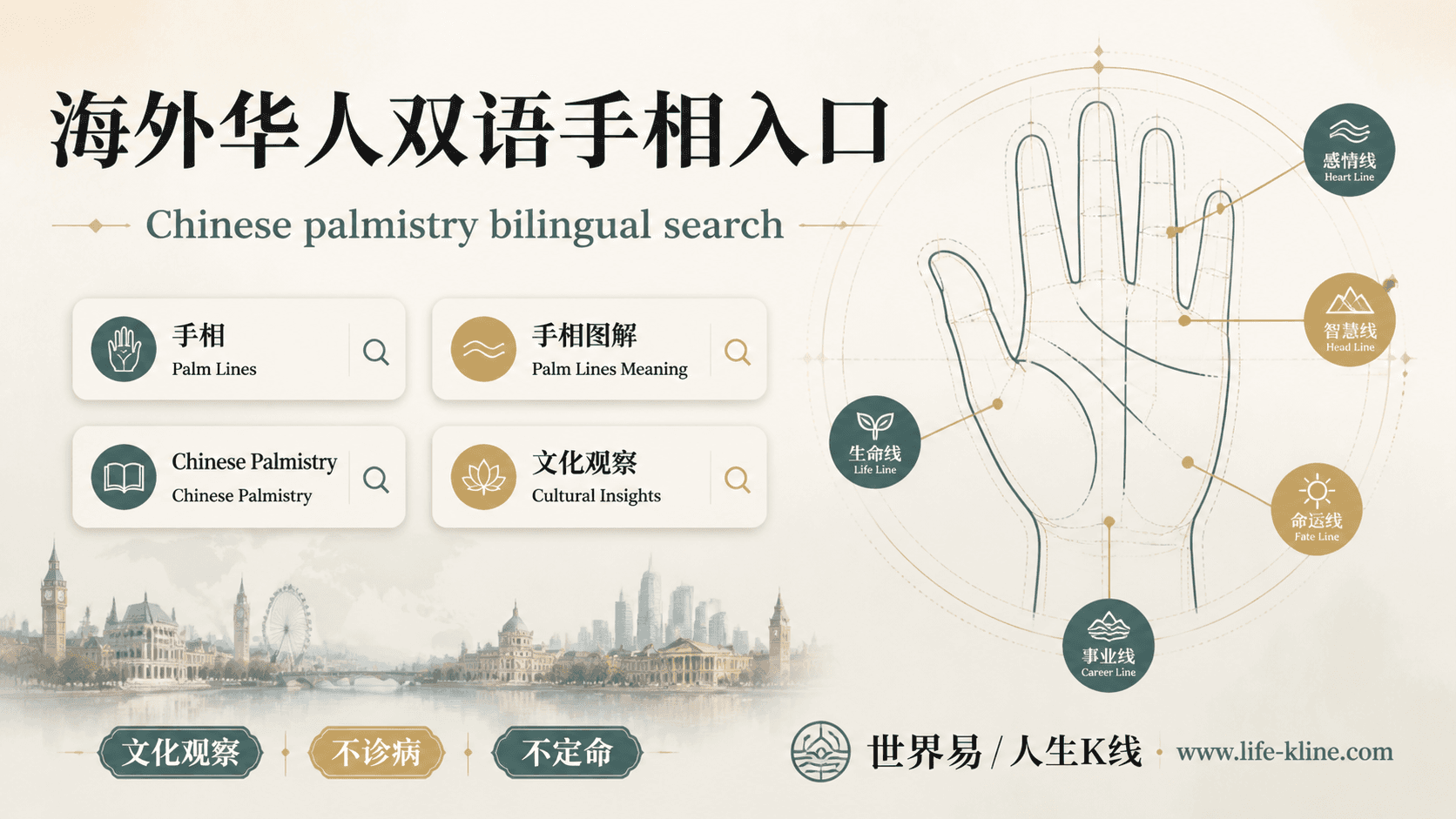 海外华人双语手相入口手相图解,面向英国欧洲华人的掌纹文化观察边界说明