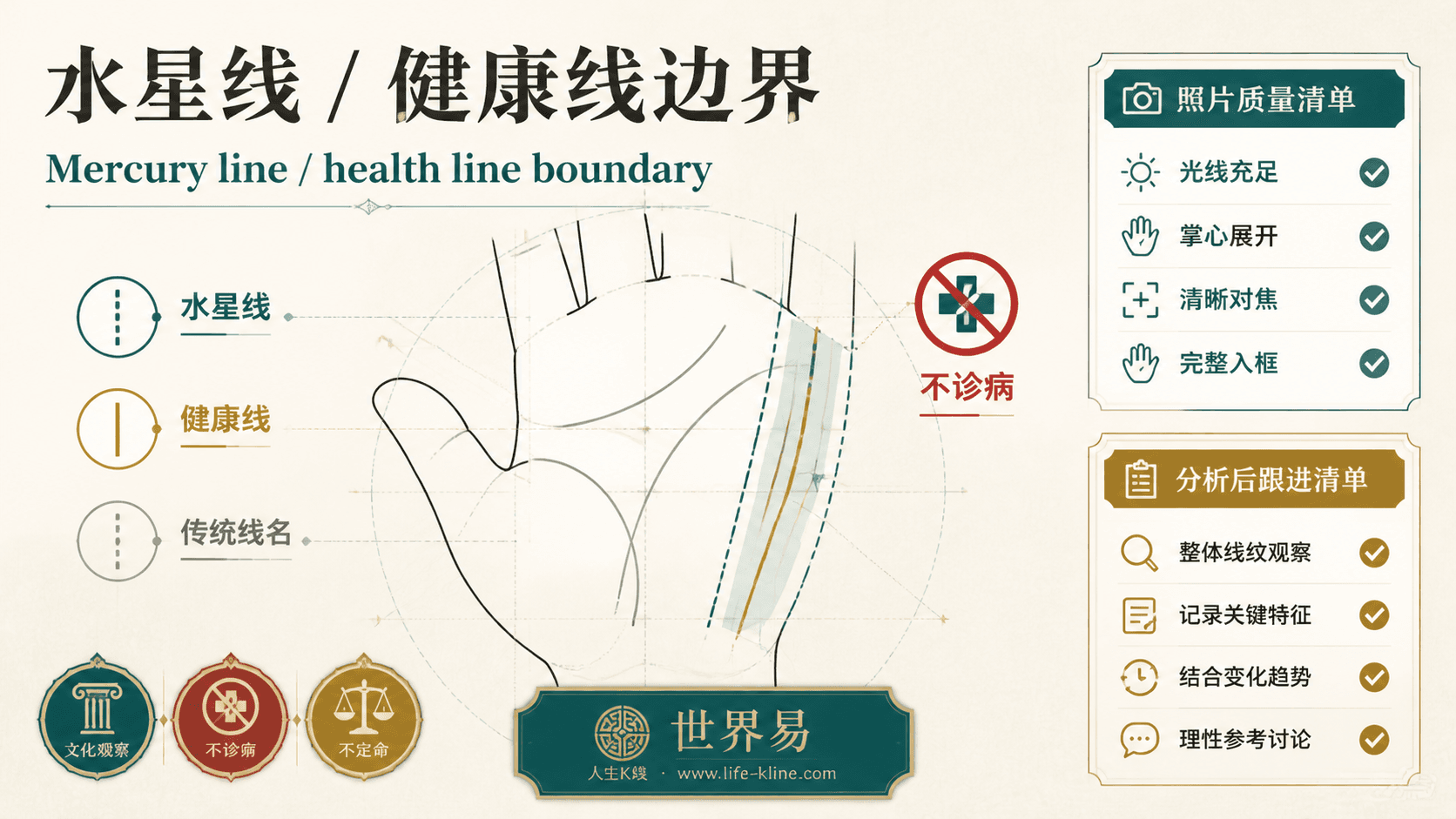 水星线 / 健康线边界手相图解,面向澳新华人的掌纹文化观察边界说明