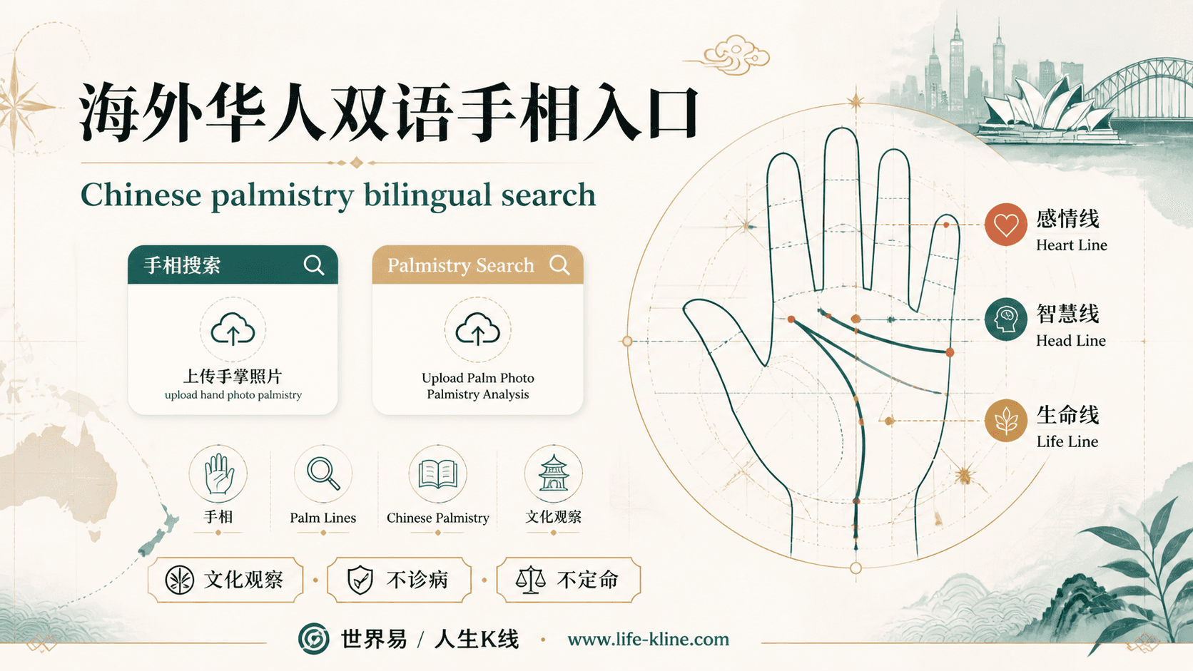 海外华人双语手相入口手相图解,面向澳新华人的掌纹文化观察边界说明