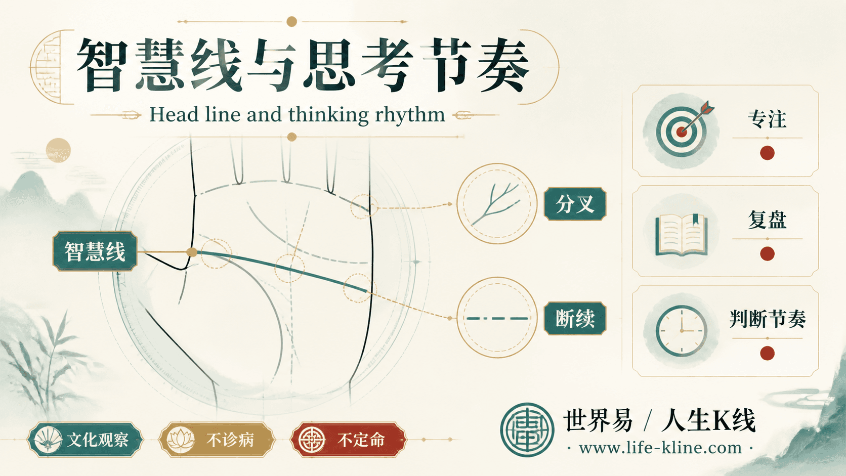 智慧线与思考节奏手相图解,面向新马华人的掌纹文化观察边界说明