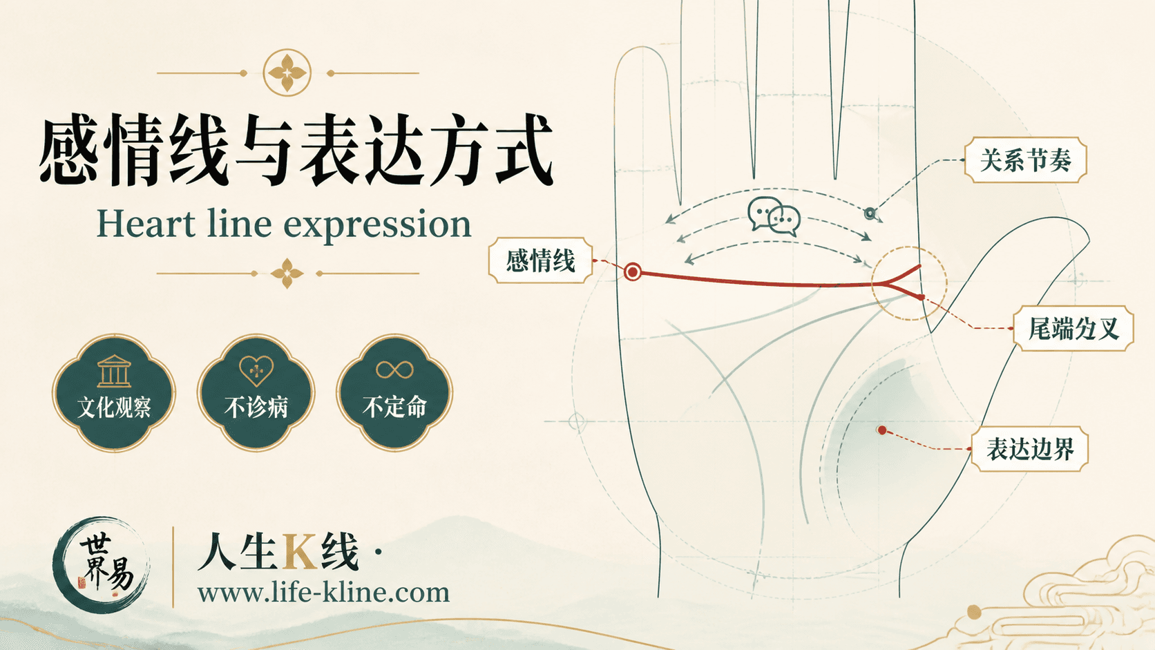 感情线与表达方式手相图解,面向新马华人的掌纹文化观察边界说明
