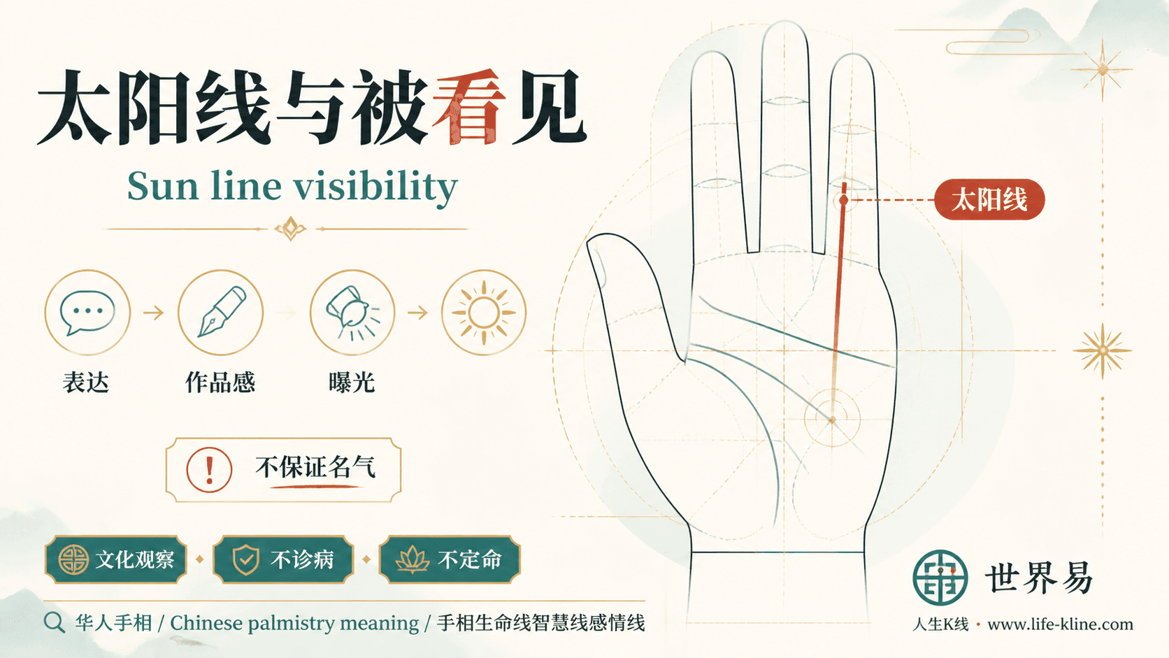 太阳线与被看见手相图解,面向新马华人的掌纹文化观察边界说明