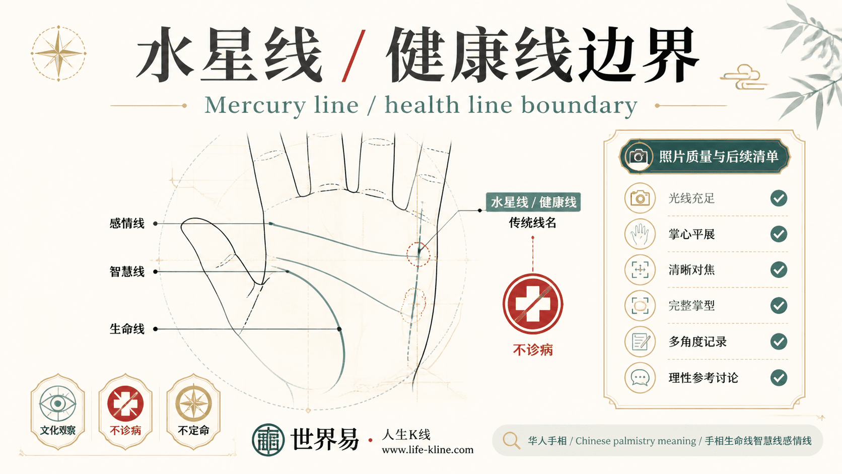 水星线 / 健康线边界手相图解,面向新马华人的掌纹文化观察边界说明