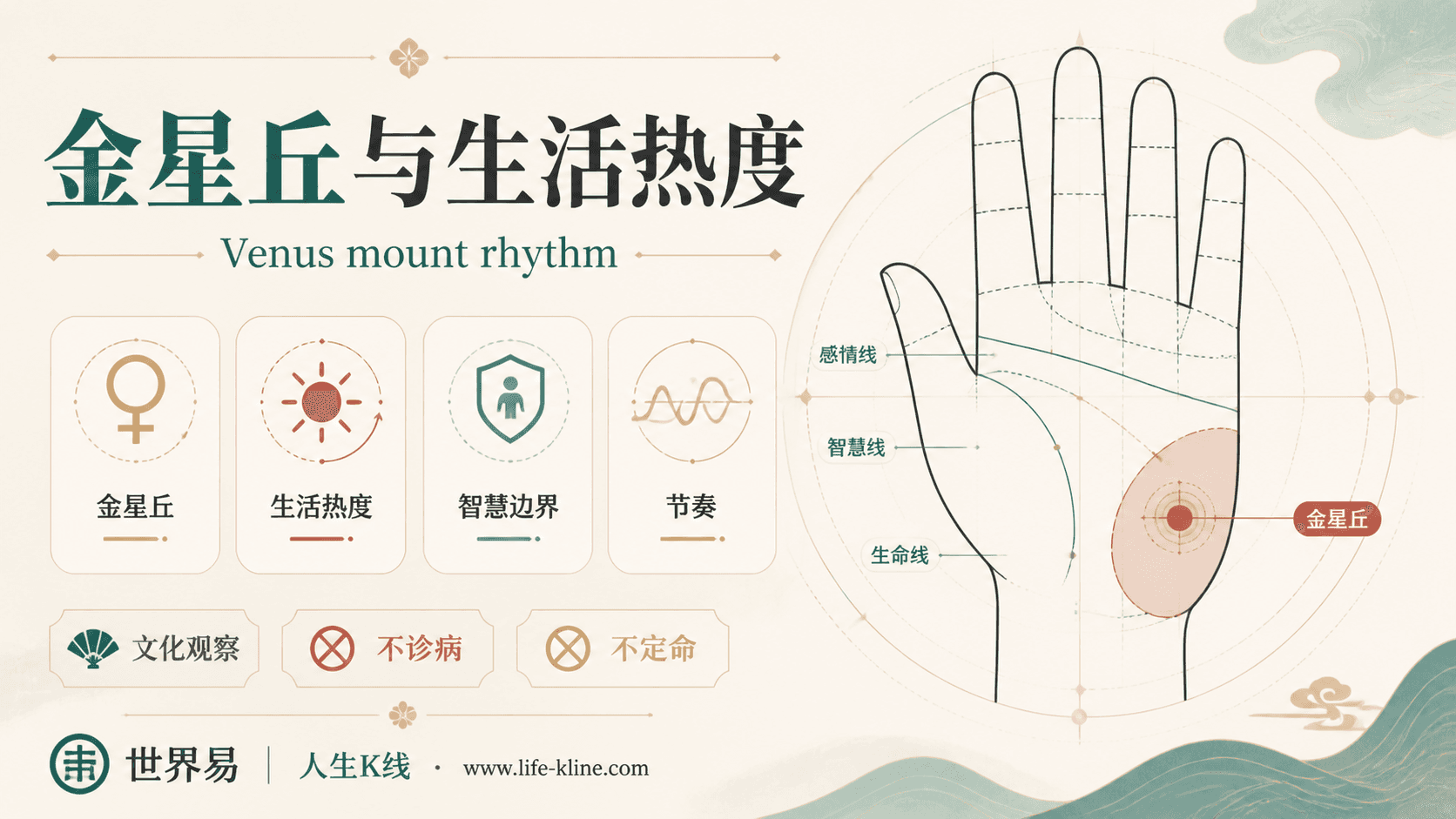 金星丘与生活热度手相图解,面向新马华人的掌纹文化观察边界说明