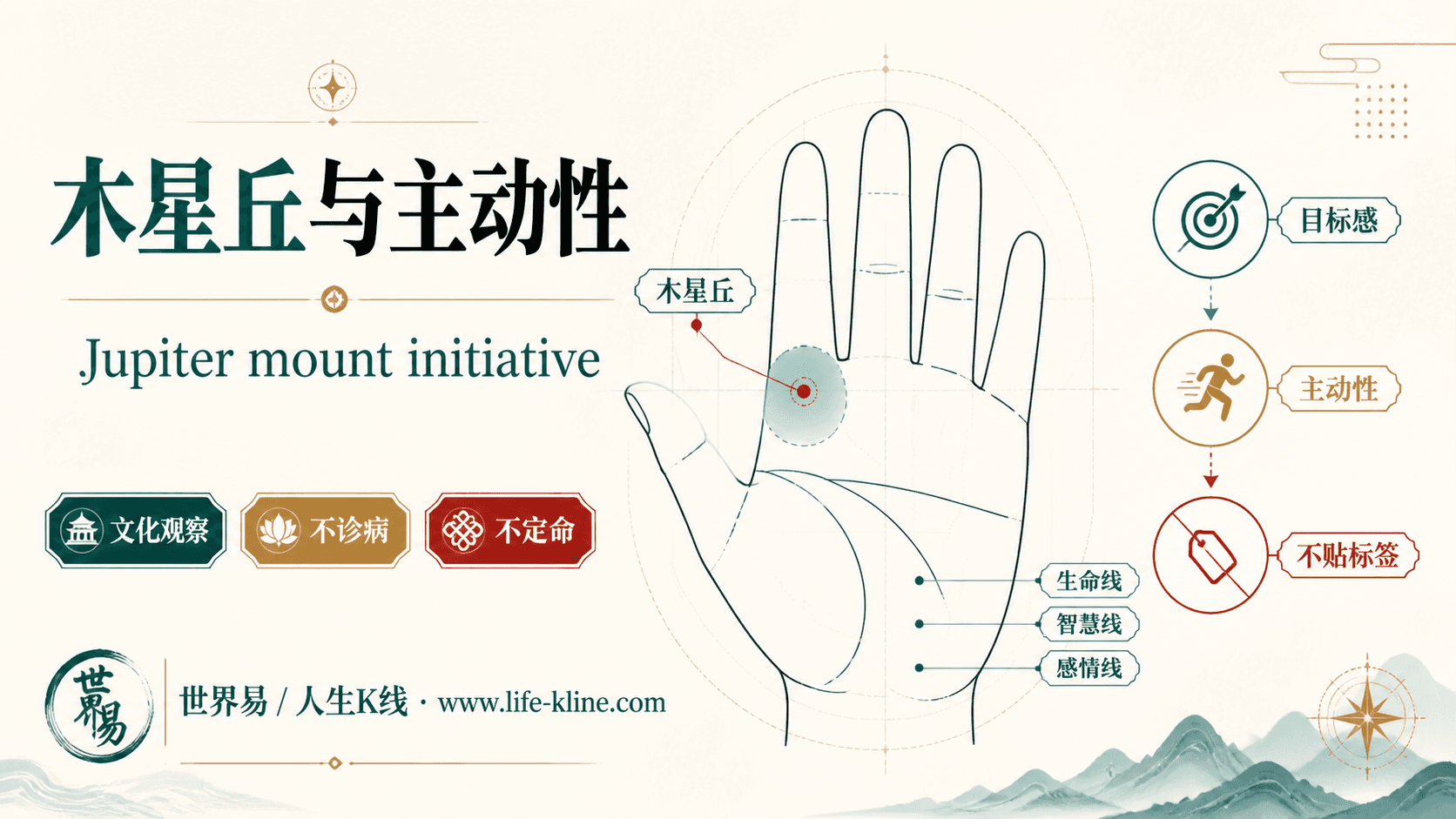 木星丘与主动性手相图解,面向新马华人的掌纹文化观察边界说明