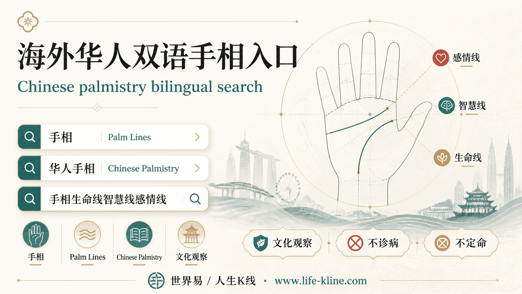 海外华人双语手相入口手相图解,面向新马华人的掌纹文化观察边界说明