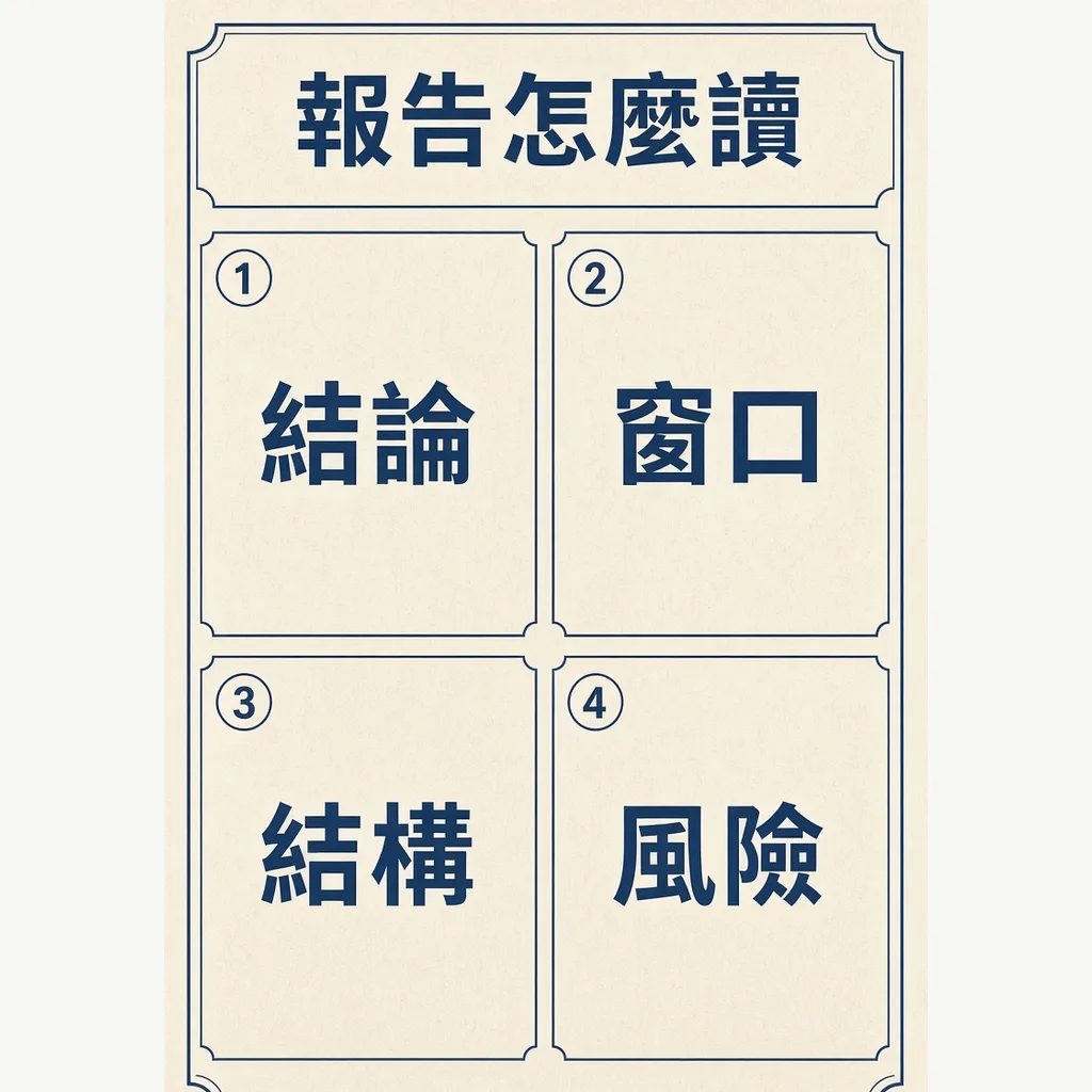 八字報告閱讀圖解:1 結論 2 窗口 3 結構 4 風險