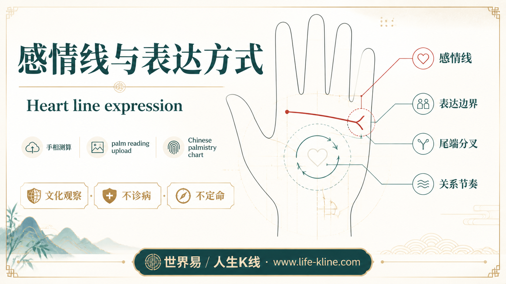 感情线与表达方式手相图解，面向北美华人的掌纹文化观察边界说明